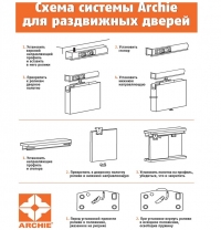 Archie AY-8315-A комплект роликов