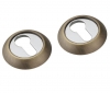 Накладка ADDEN BAU SC 001 BRONZE (матовая античная латунь)